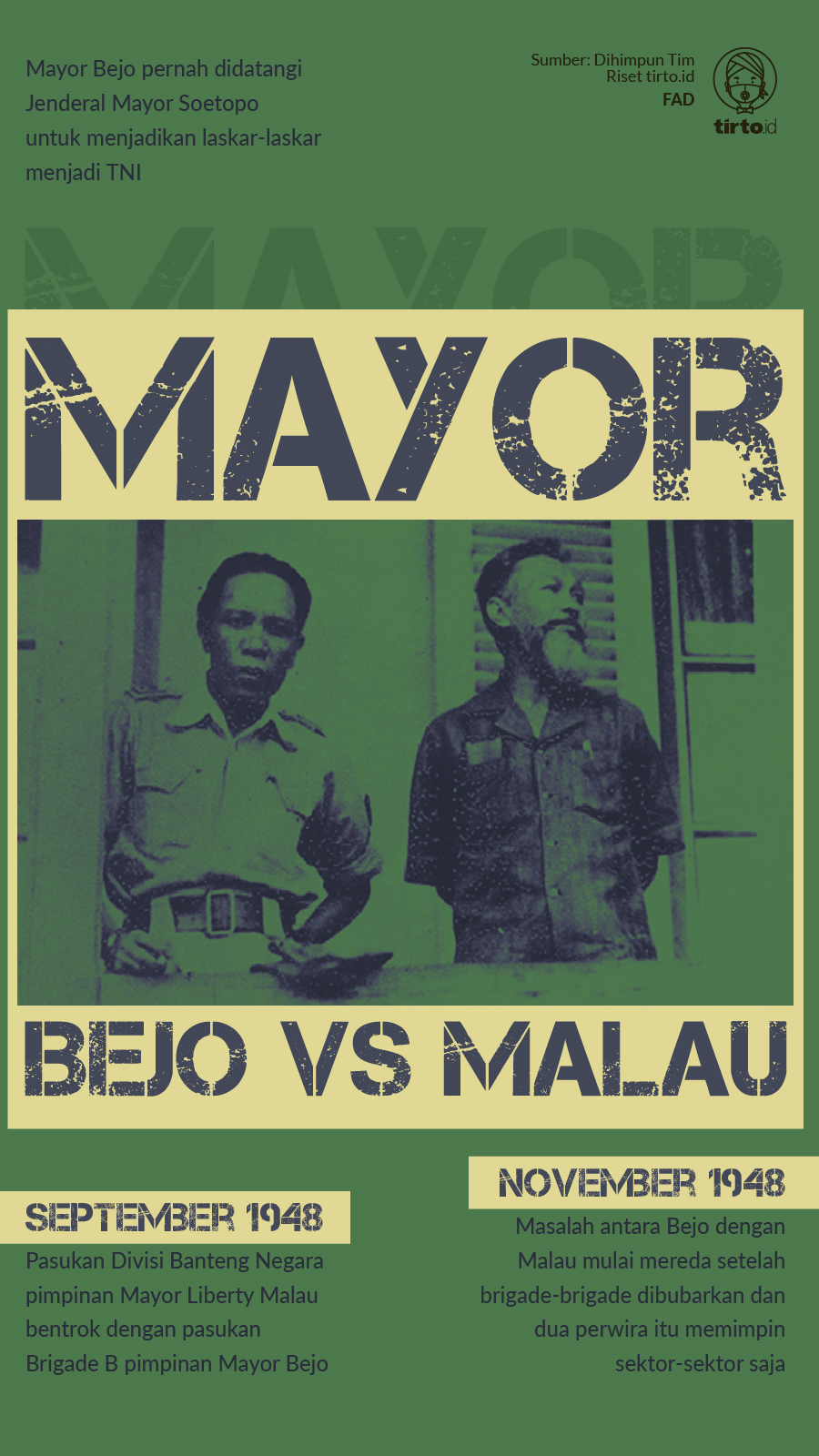 Infografik Mayor Bejo vs Malau