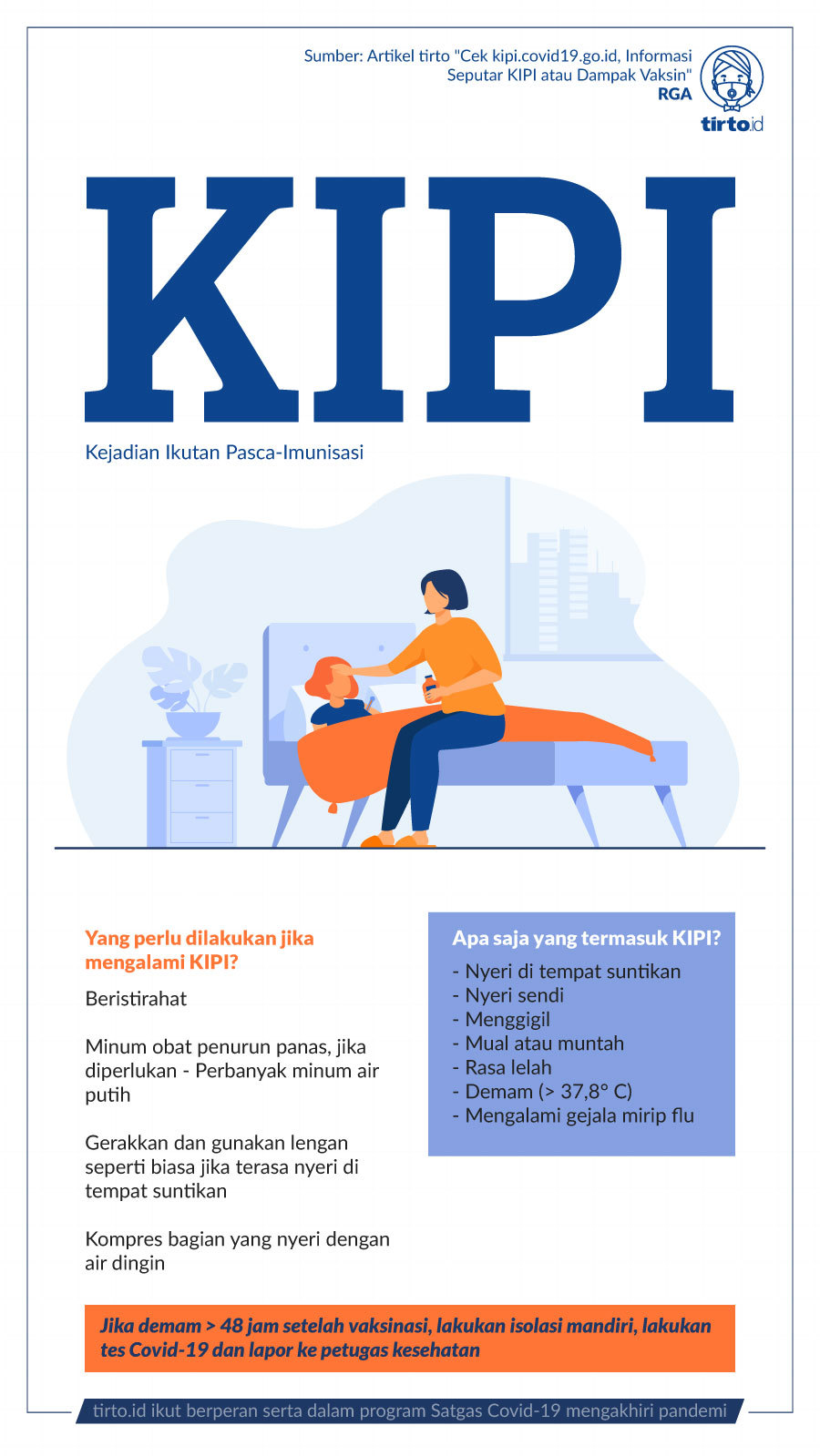 Infografik KIPI