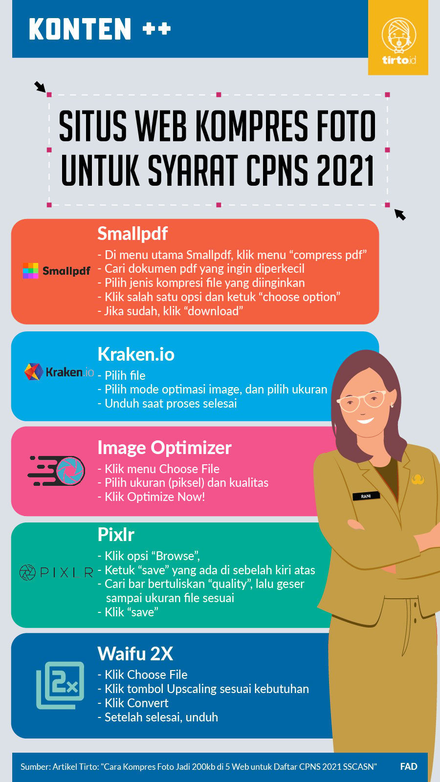 Infografik Situs Web Kompres Foto