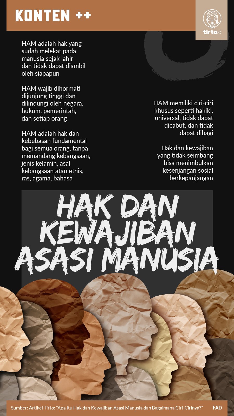 Hak asasi manusia adalah….