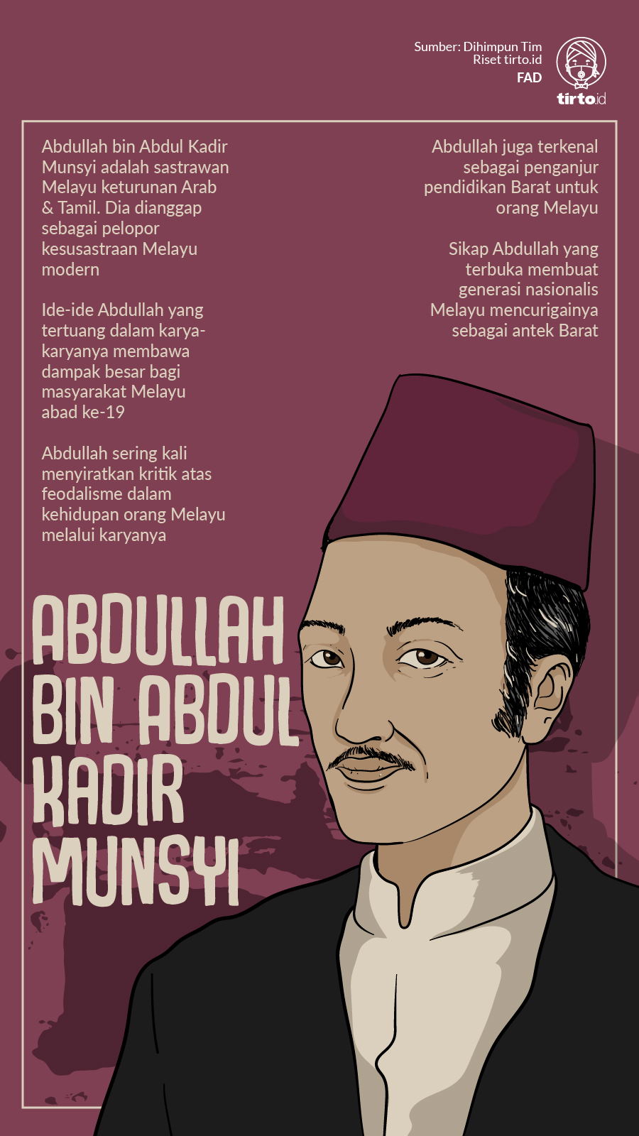 Infografik Abdullah Munsyi