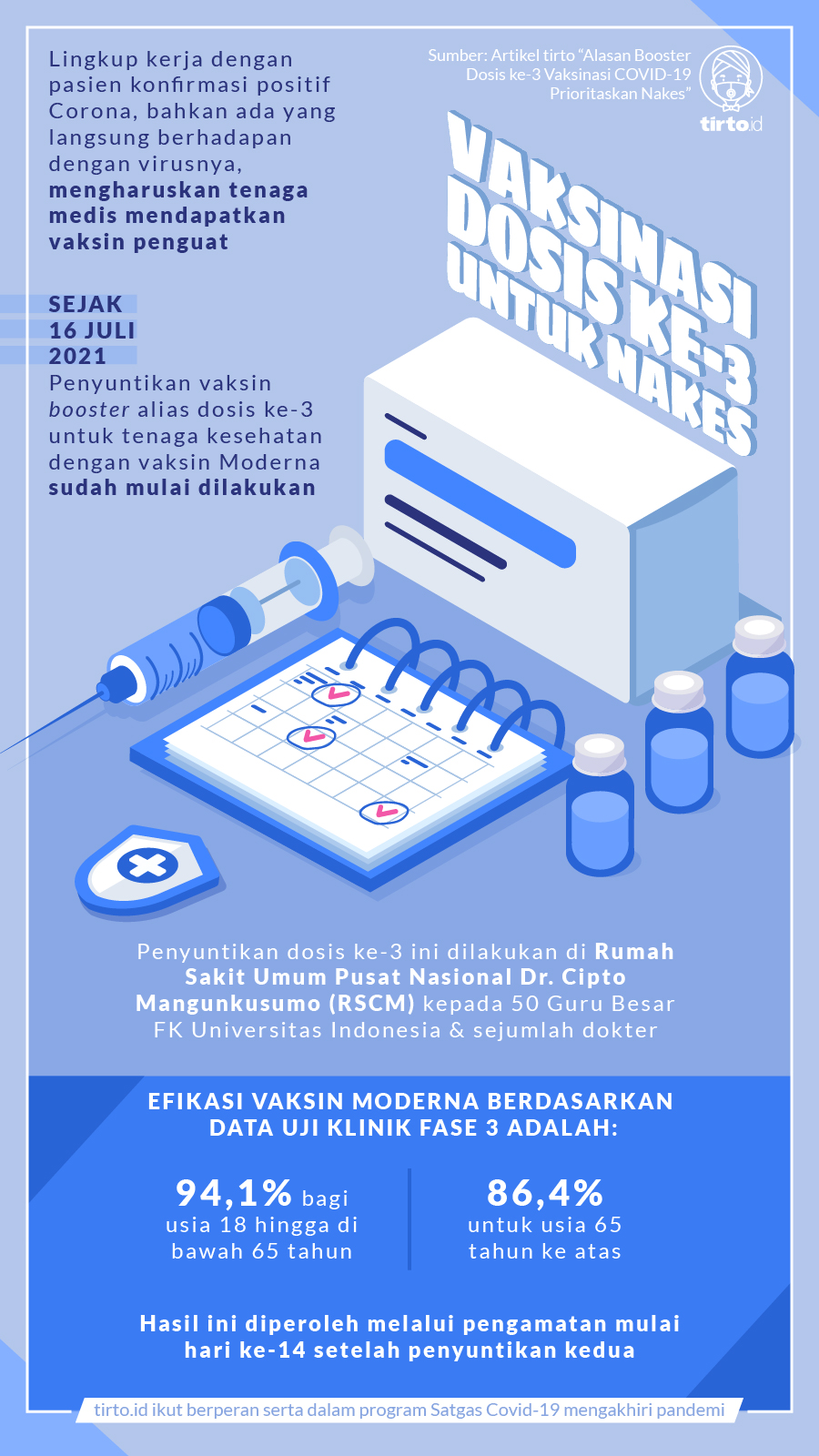 Infografik BNPB Vaksin Dosis Ketiga untuk Nakes