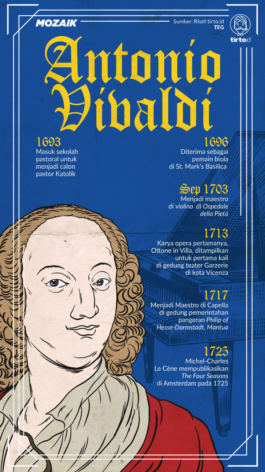 Infografik Mozaik Antonio Vivaldi