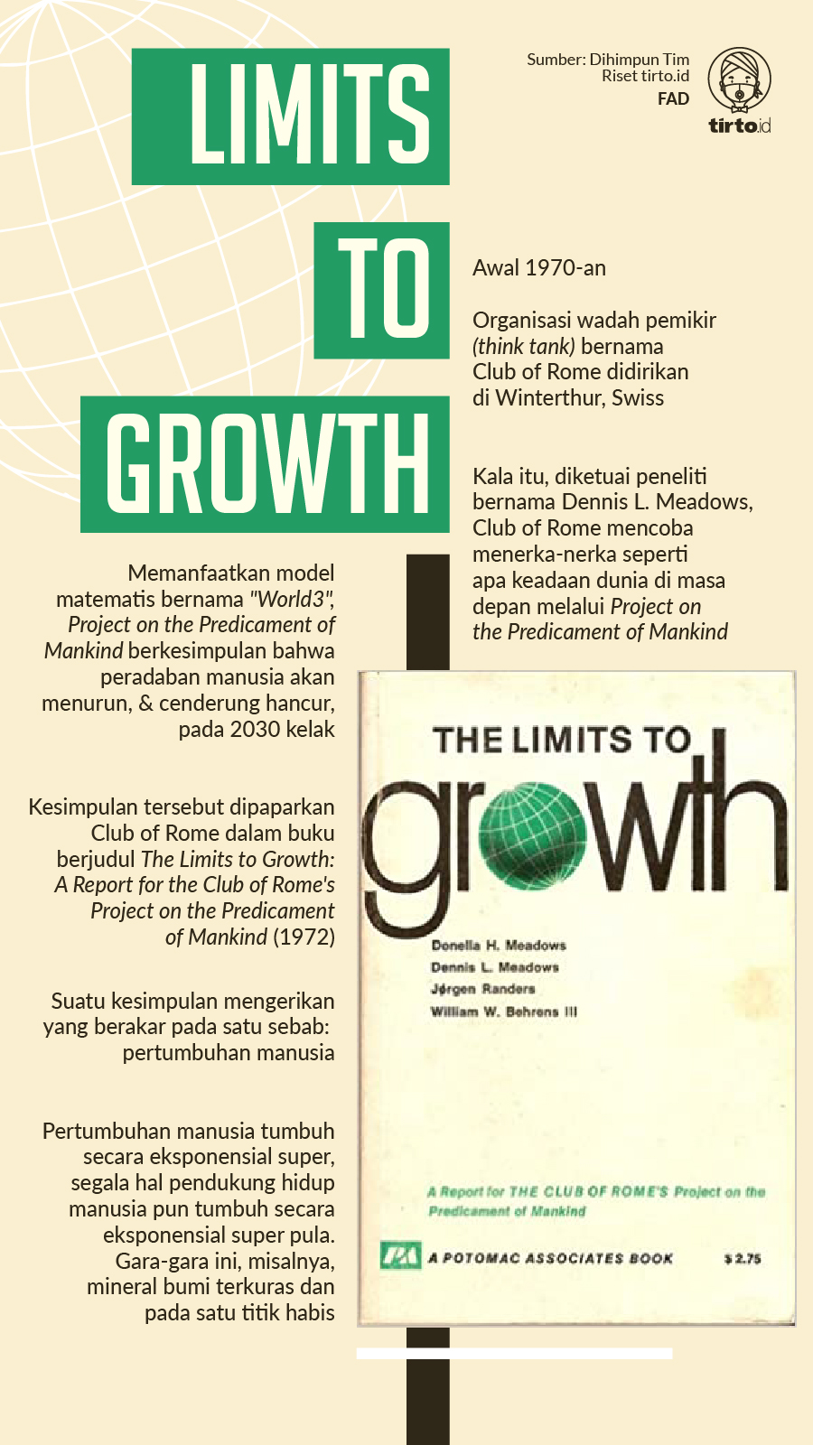 Infografik Limits to Growth