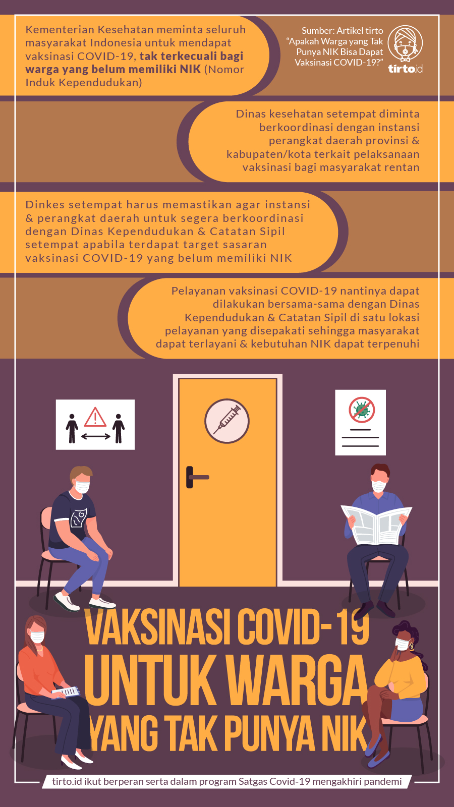 Infografik BNPB Vaksin Untuk Warga yang Tak Punya NIK