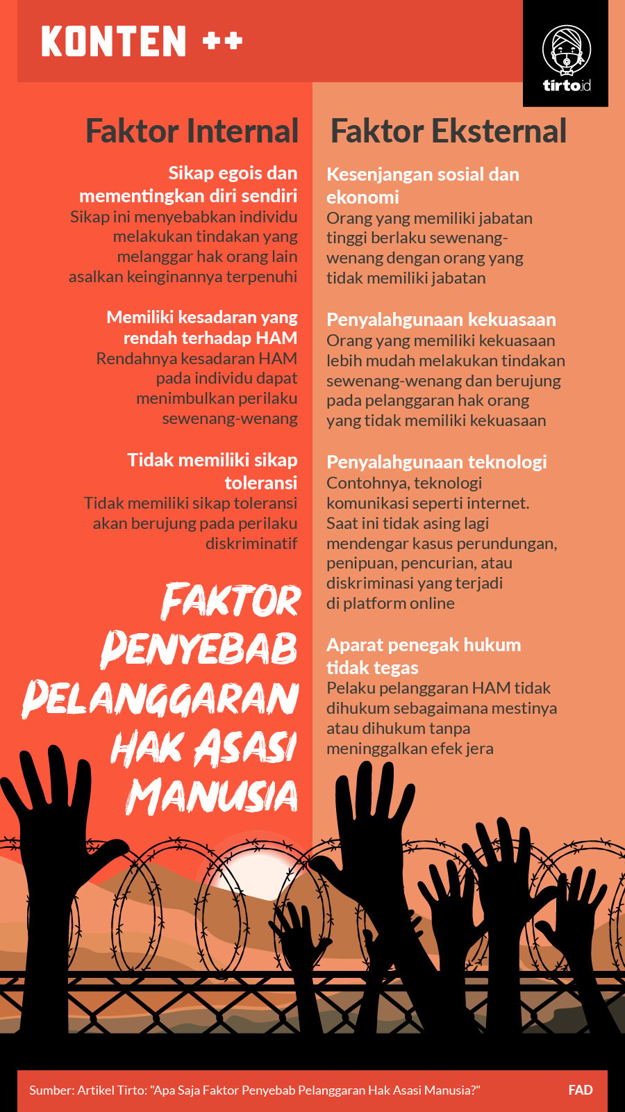 Infografik SC Faktor Penyebab Pelanggaran Hak Asasi Manusia