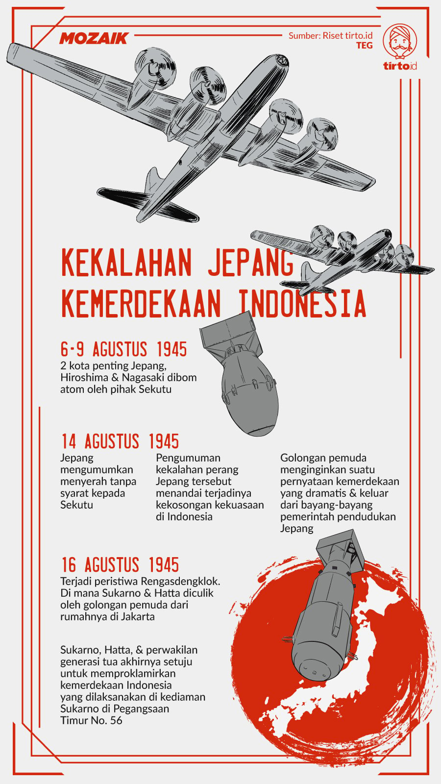 Apa tujuan datangnya kembali sekutu ke indonesia setelah kekalahan jepang dalam perang pasifik