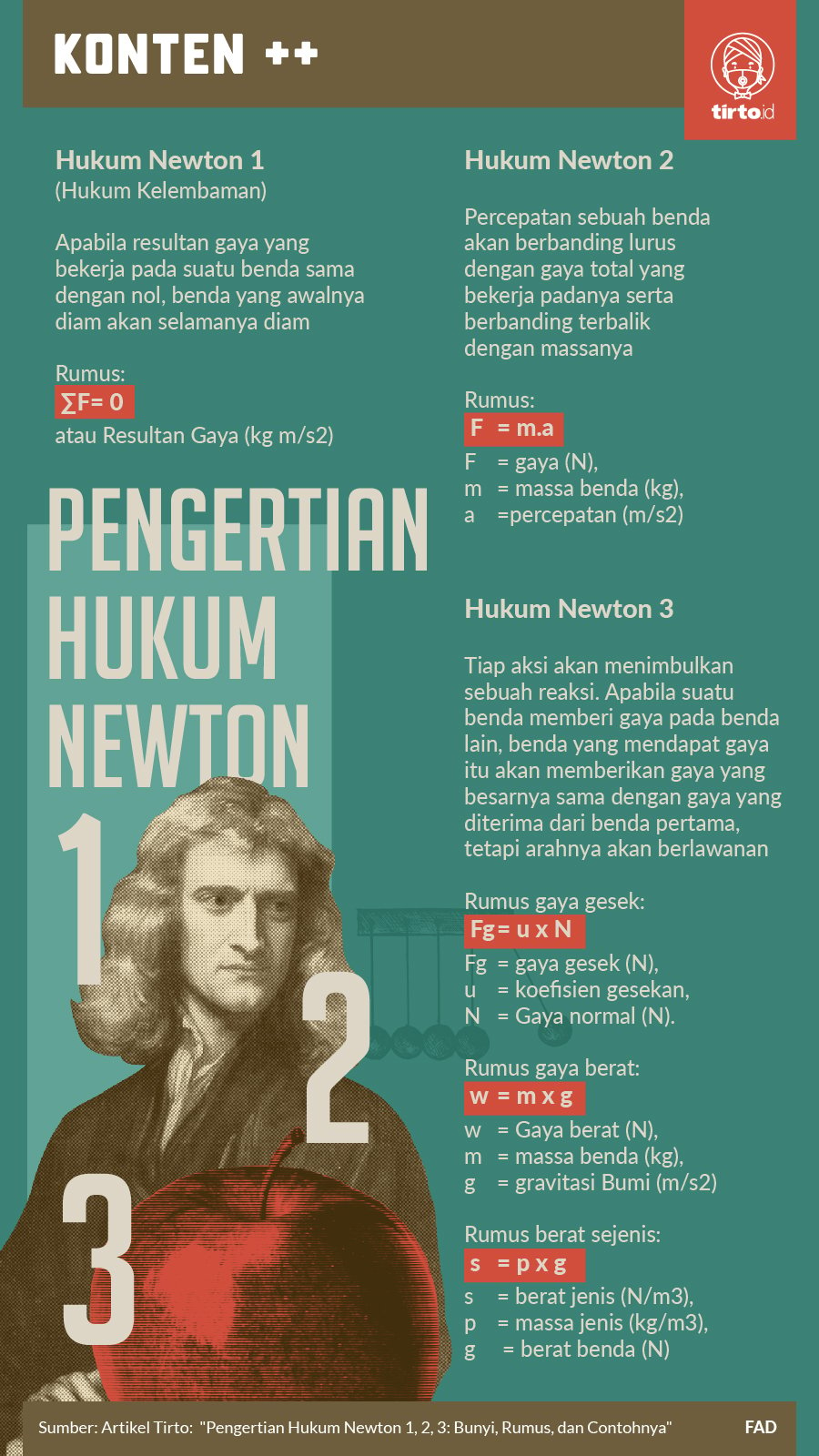 Infografik SC Pengertian Hukum Newton