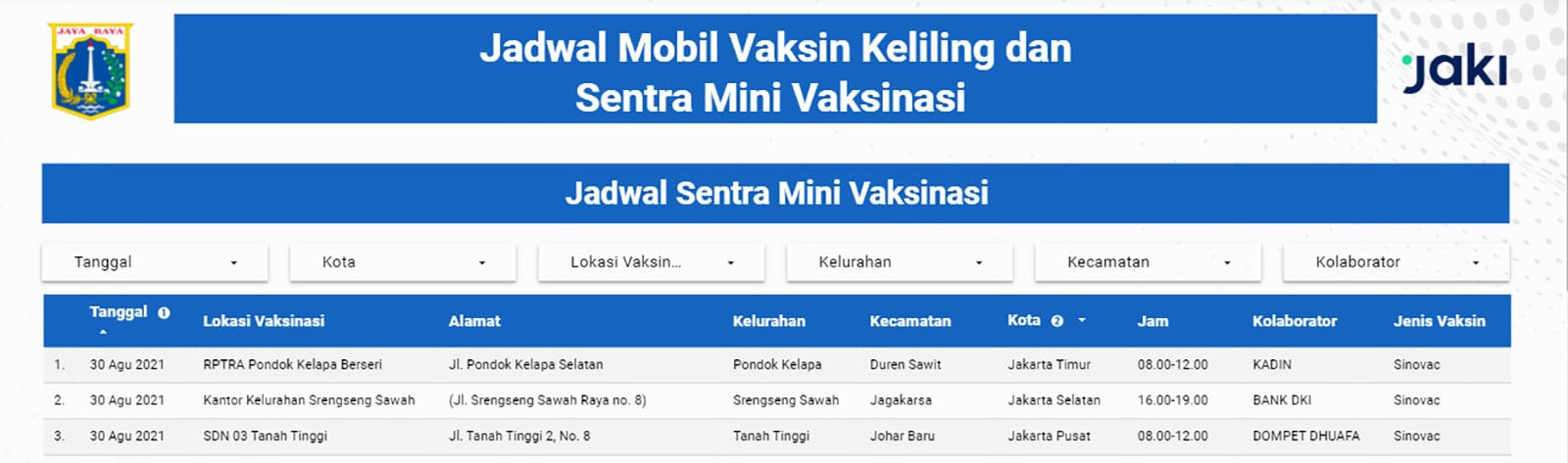 Jadwal Mobil vaksin Sentra Mini Jakarta 30
