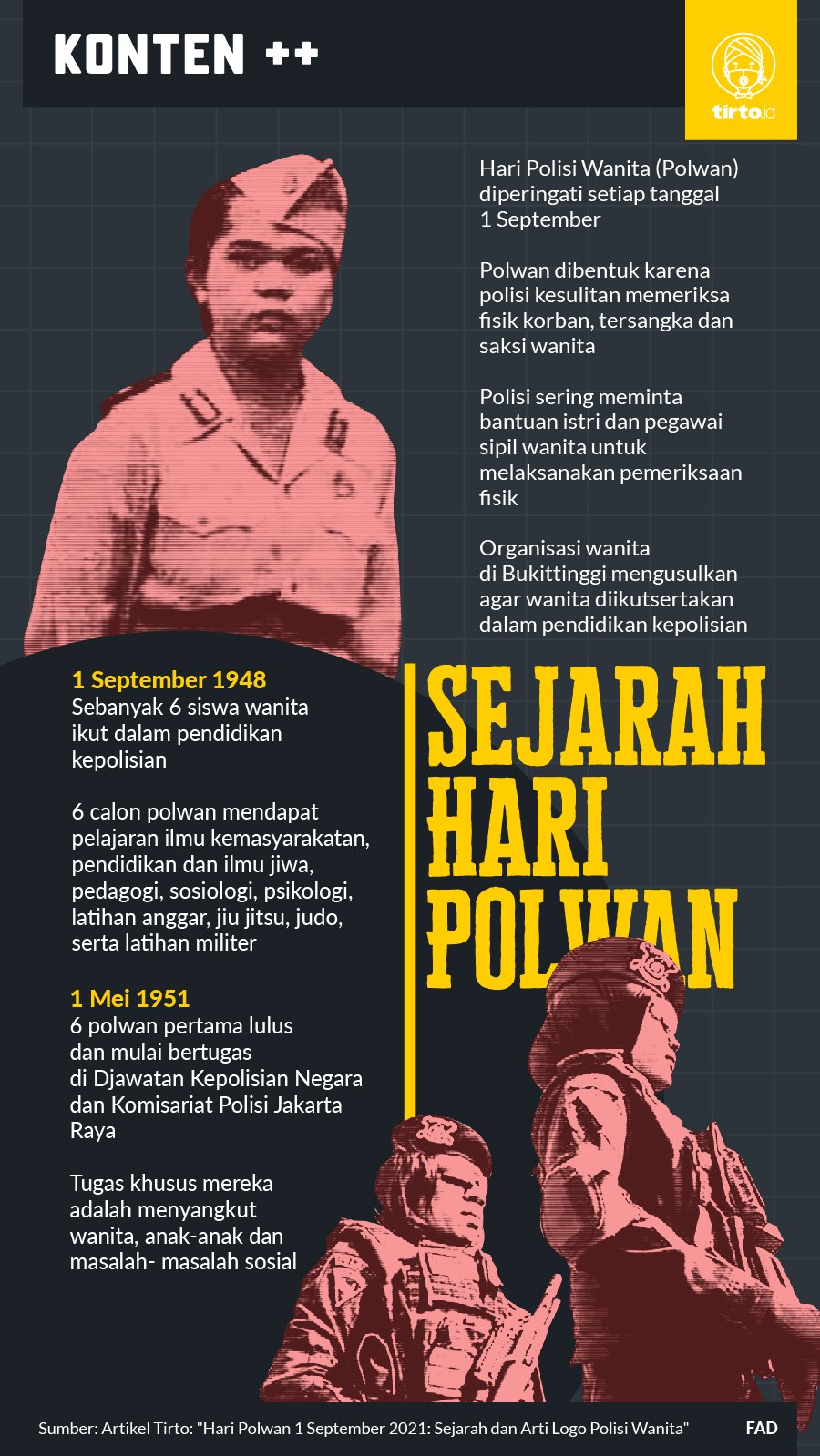 Infografik SC Sejarah Hari Polwan