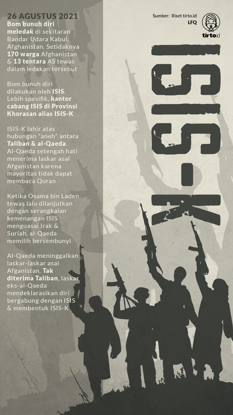 Infografik ISIS-K