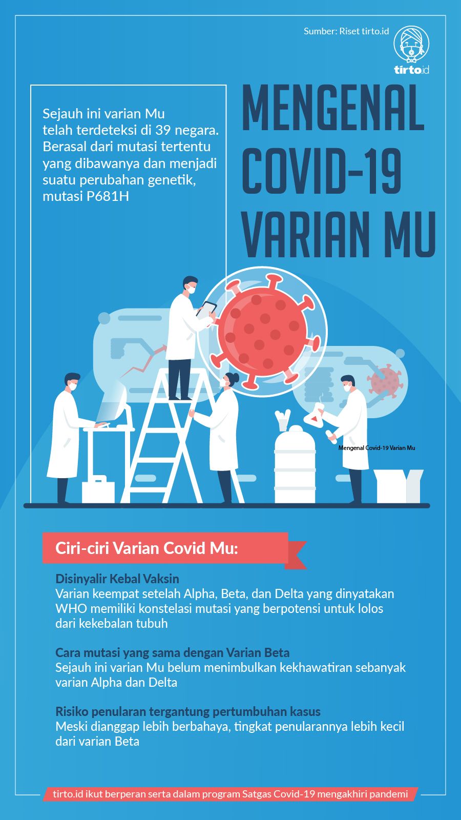 Infografik BNPB Mengenal COVID-19 Varian Mu