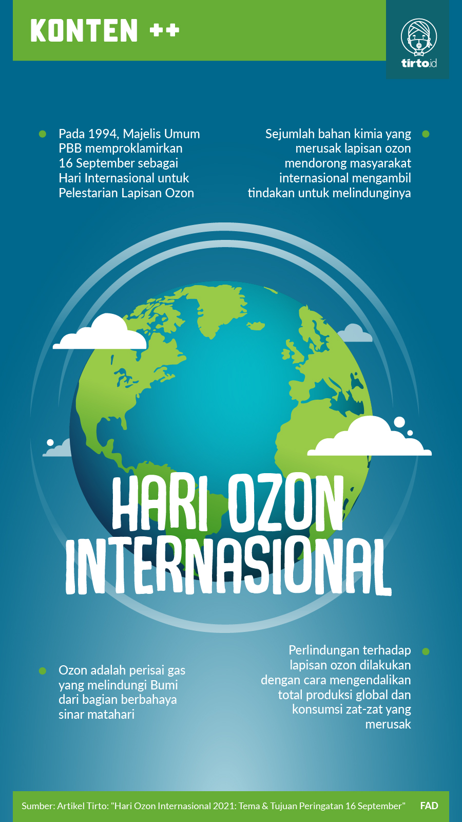 Infografik SC Hari Ozon Internasional