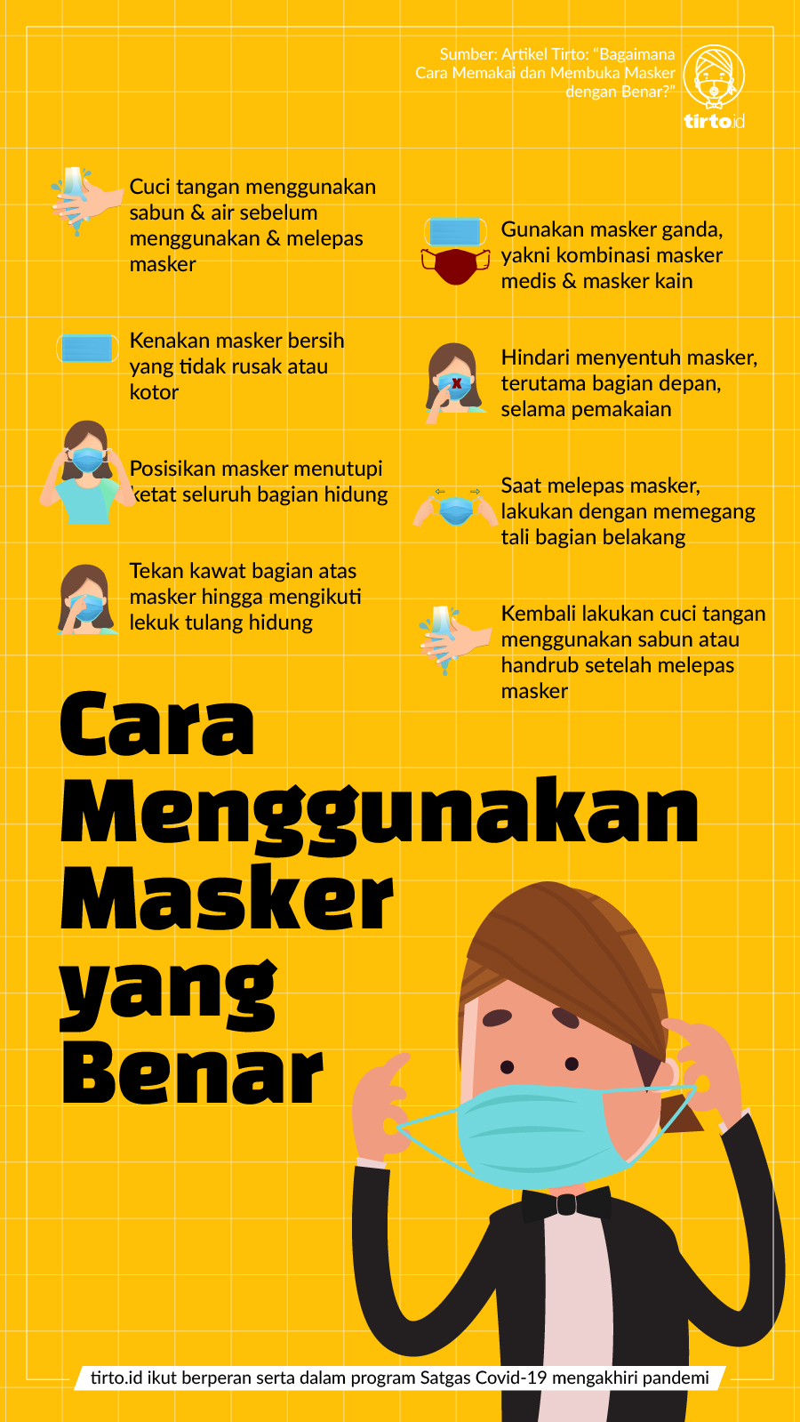 Infografik BNPB Cara Menggunakan Masker yang Benar