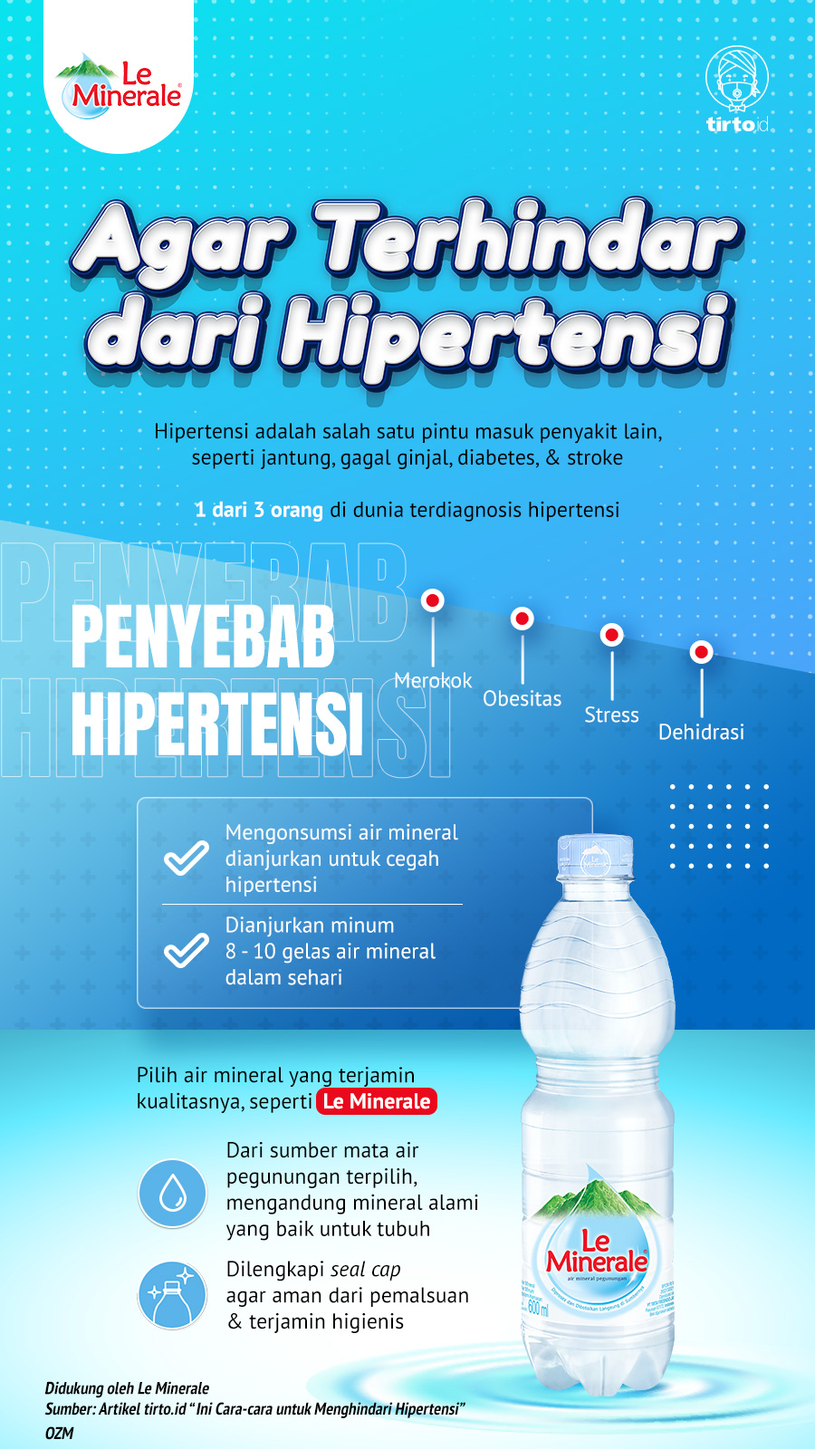 Infografik Advertorial Le Minerale Hipertensi