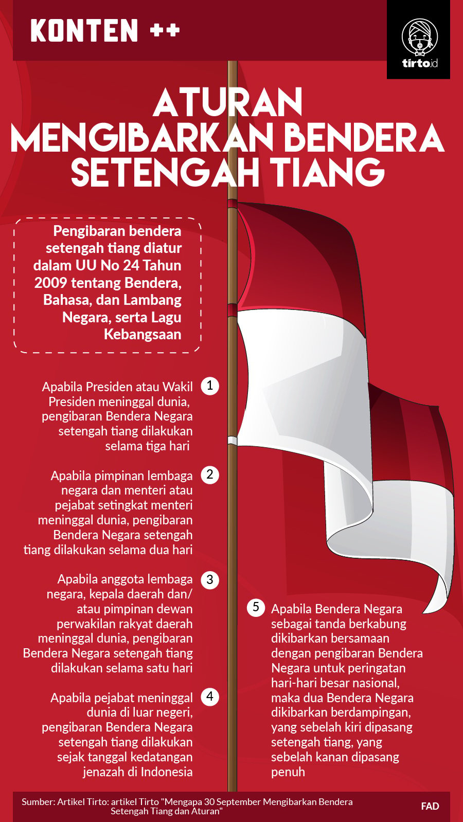 Infografik SC Aturan Mengibarkan Bendera Setengah Tiang