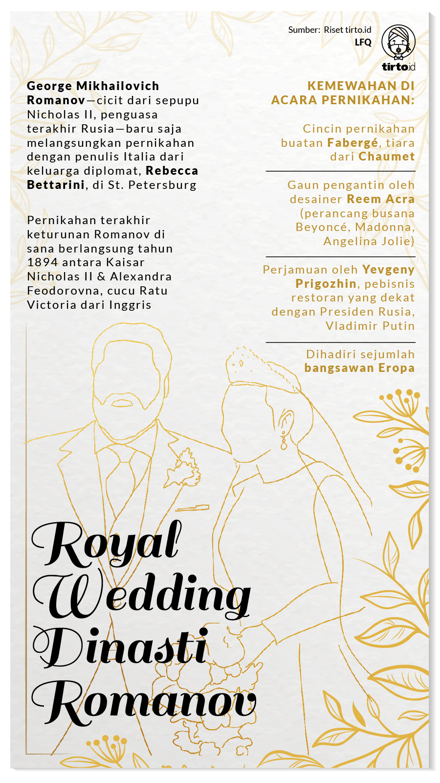 Infografik Royal Wedding Dinasti Romanov