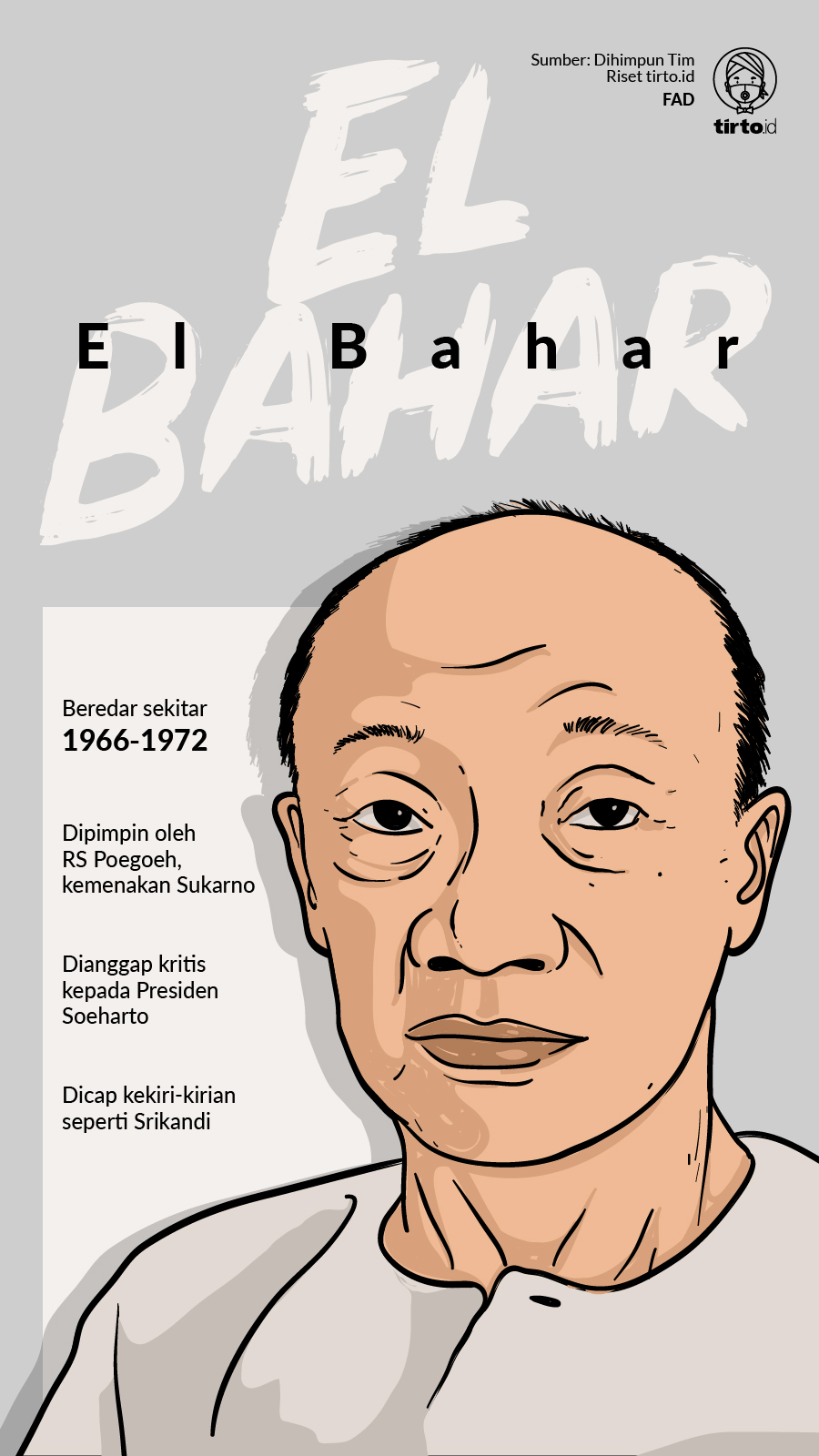 Infografik El Bahar dan Keponakan Sukarno