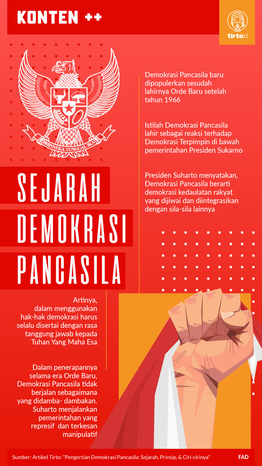 Infografik SC Sejarah Demokrasi Pancasila
