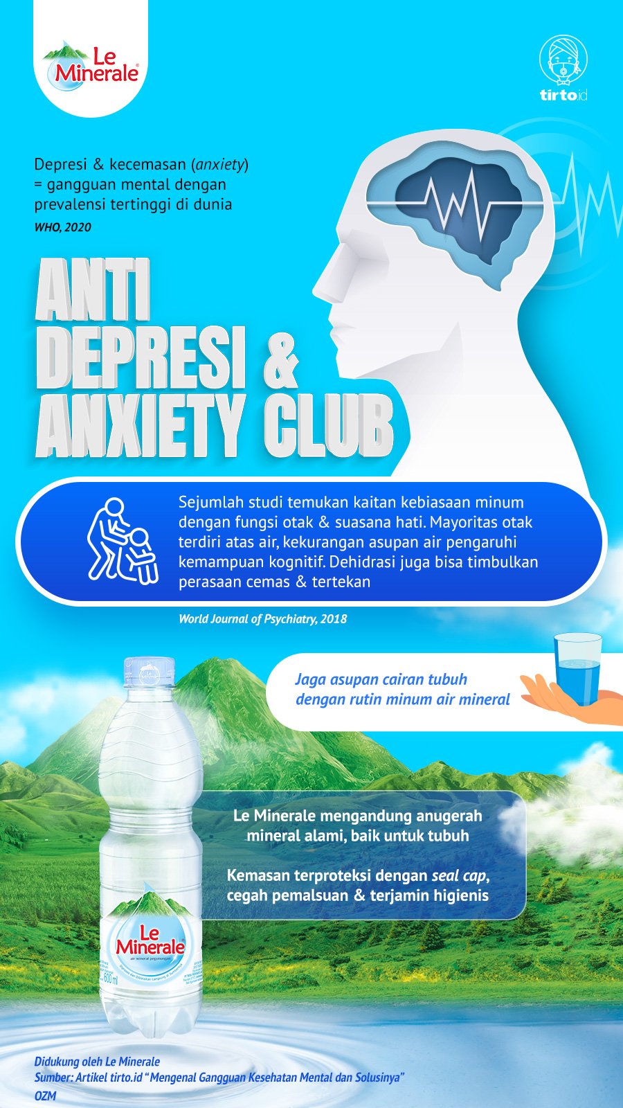 Infografik Advertorial Le Minerale Mental Health