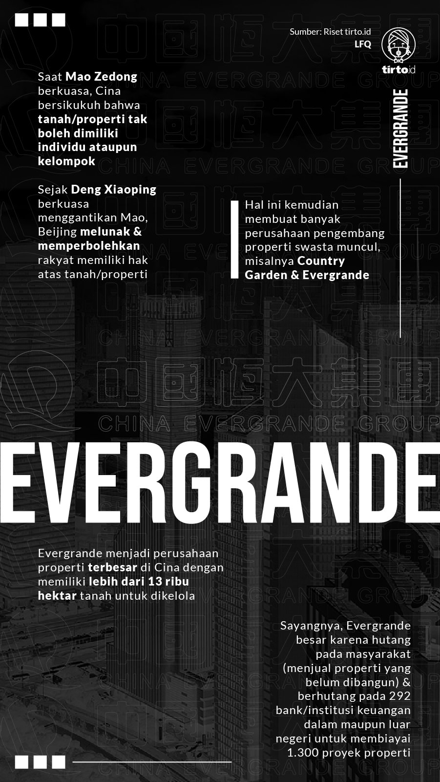 Infografik Evergrande