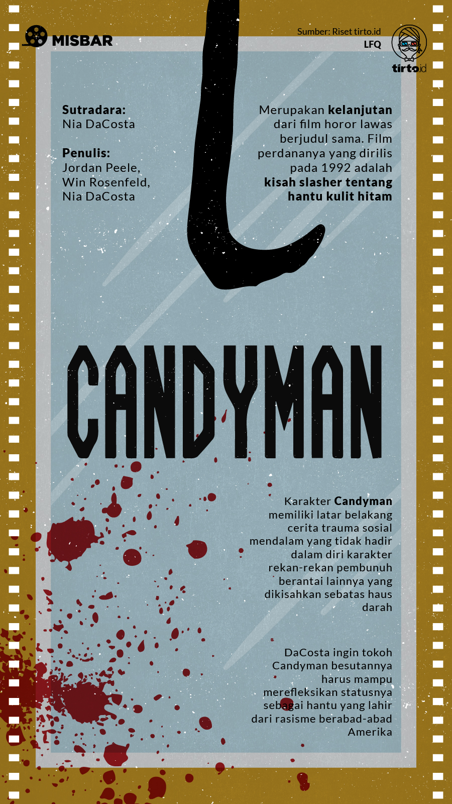 Infografik candyman MILD