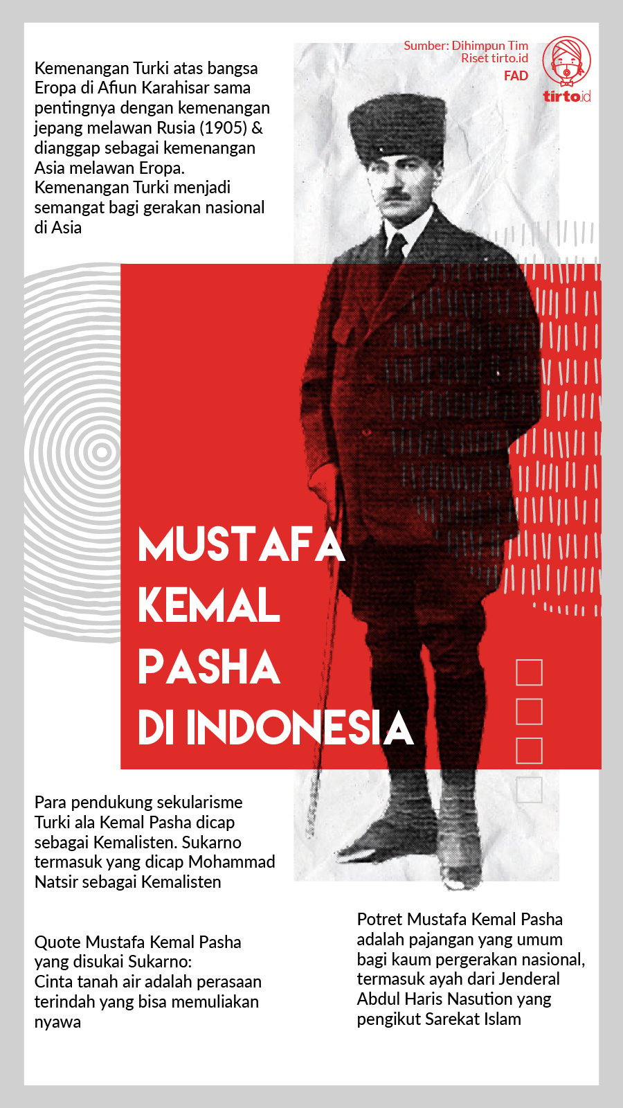 Infografik Mustafa Kemal Pasha di Indonesia
