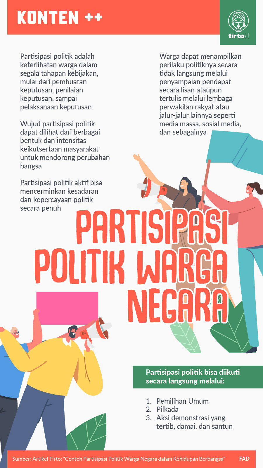 Infografik SC Partisipasi Politik Warga Negara