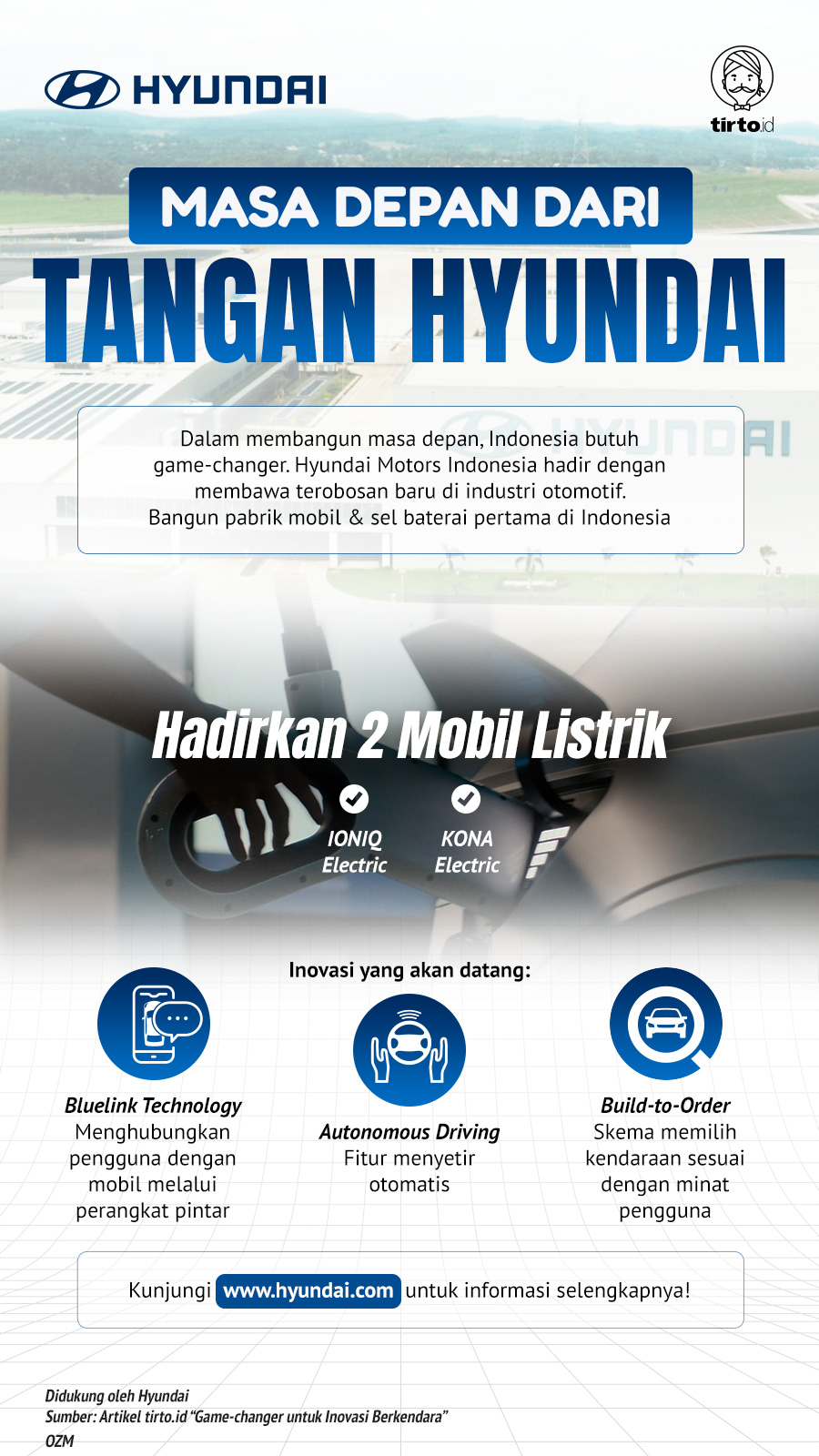 Infografik Advertorial Hyundai