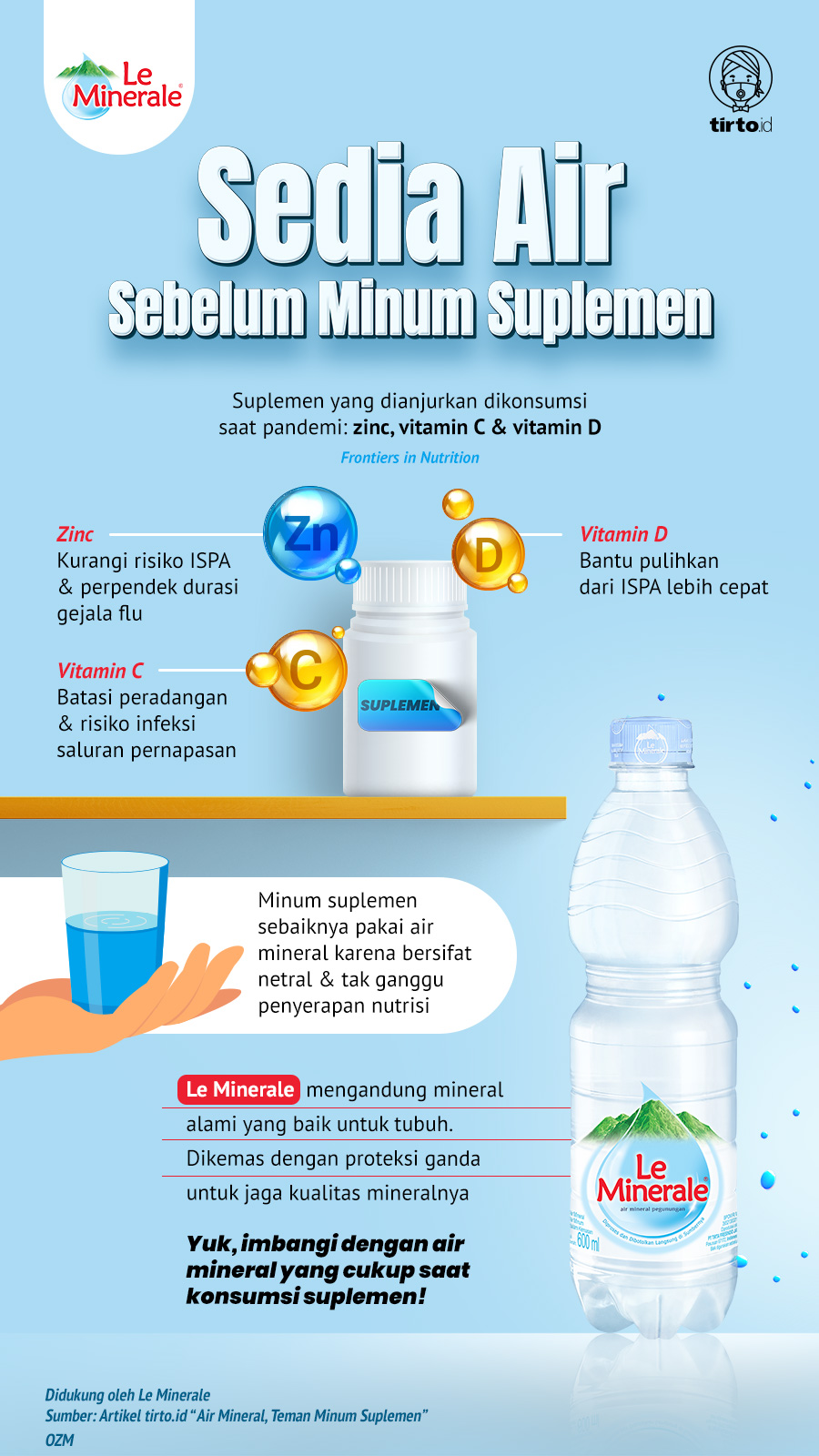 Infografik Advertorial Le Minerale Vitamin