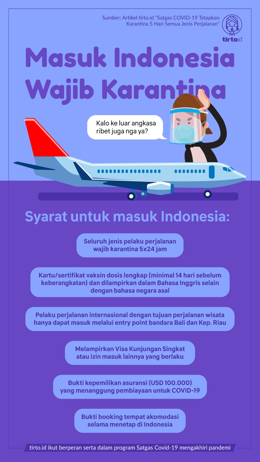 Infografik BNPB Masuk Indonesia Wajib Karantina