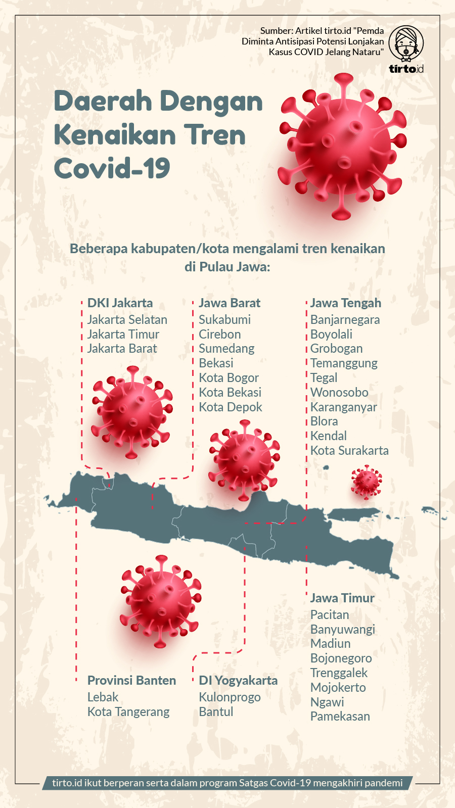 Infografik BNPB Daerah Dengan Kenaikan Tren Covid-19 10 Nov