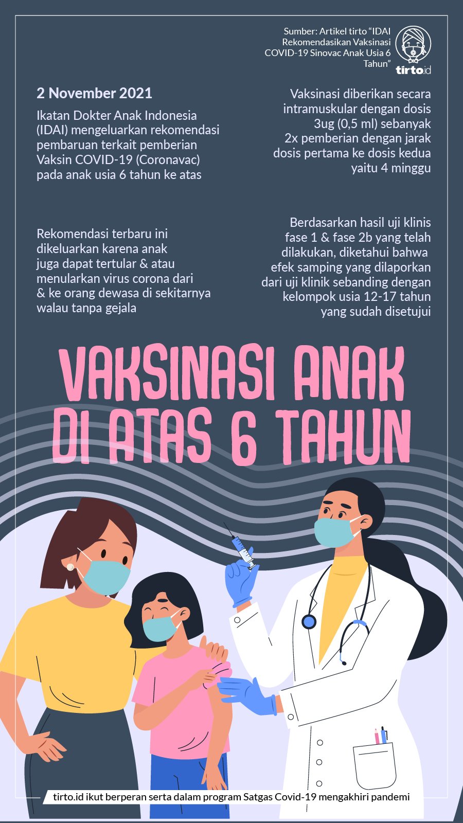 Infografik BNPB Vaksinasi Anak di Atas 6 Tahun 4 Nov