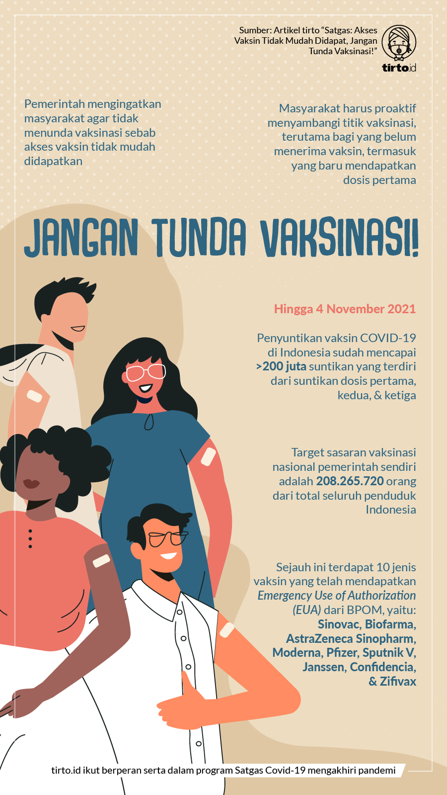 Infografik BNPB Jangan Tunda Vaksinasi 5 Nov