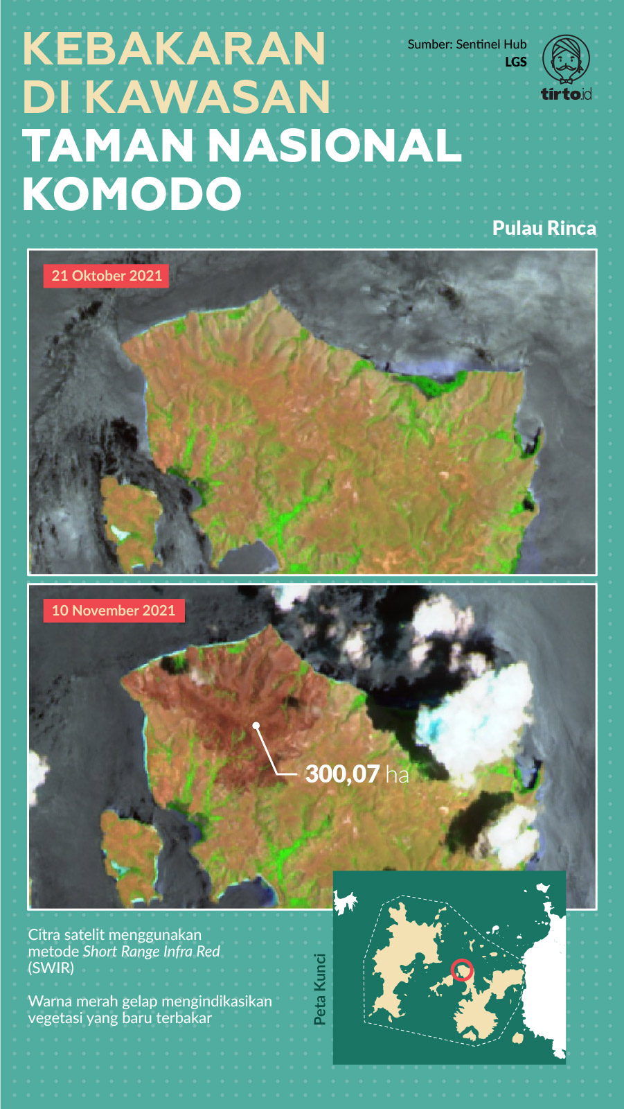 Infografik HL Indepth Kebakaran Taman Nasional Komodo