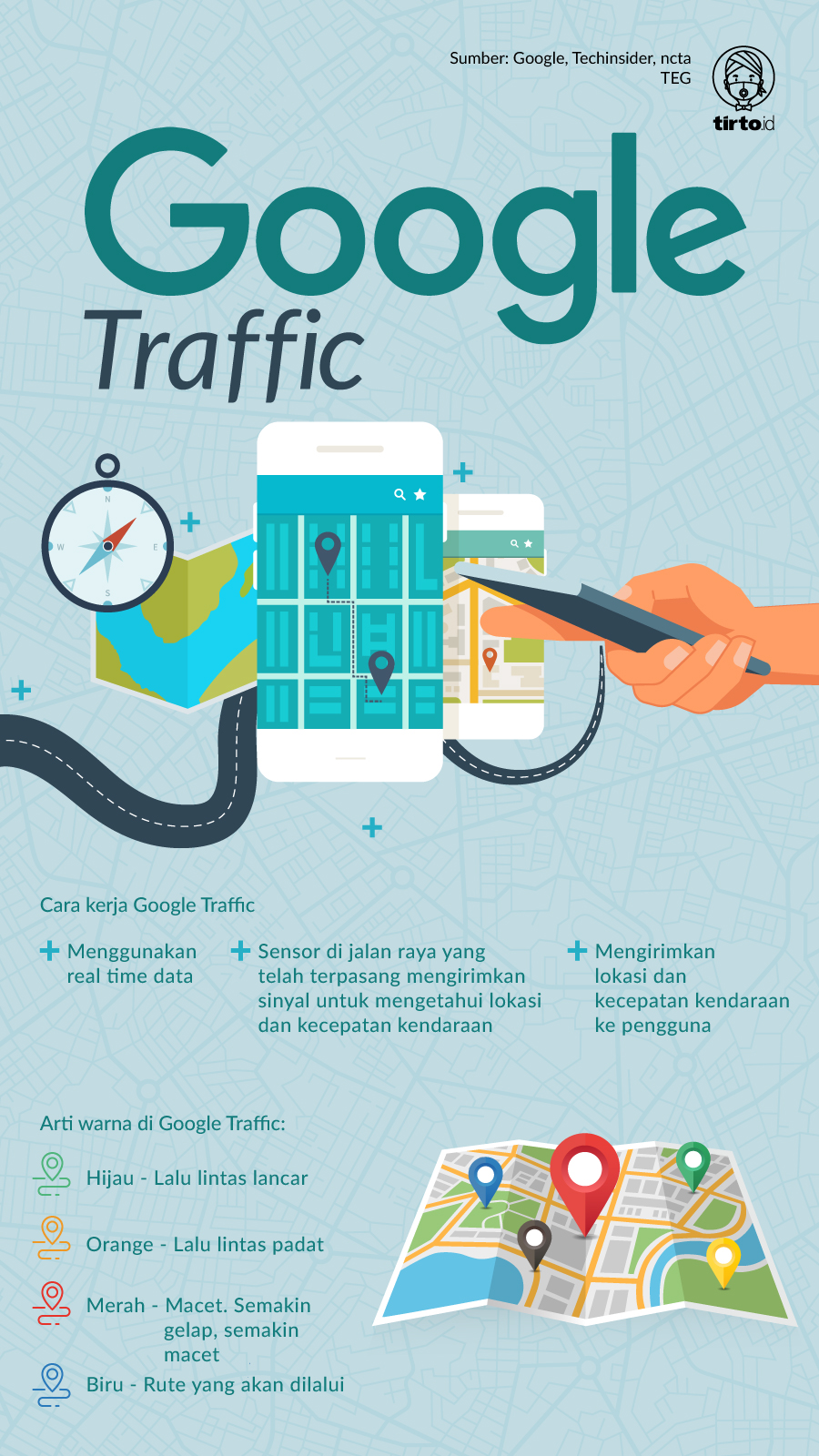 Infografik Google Traffic
