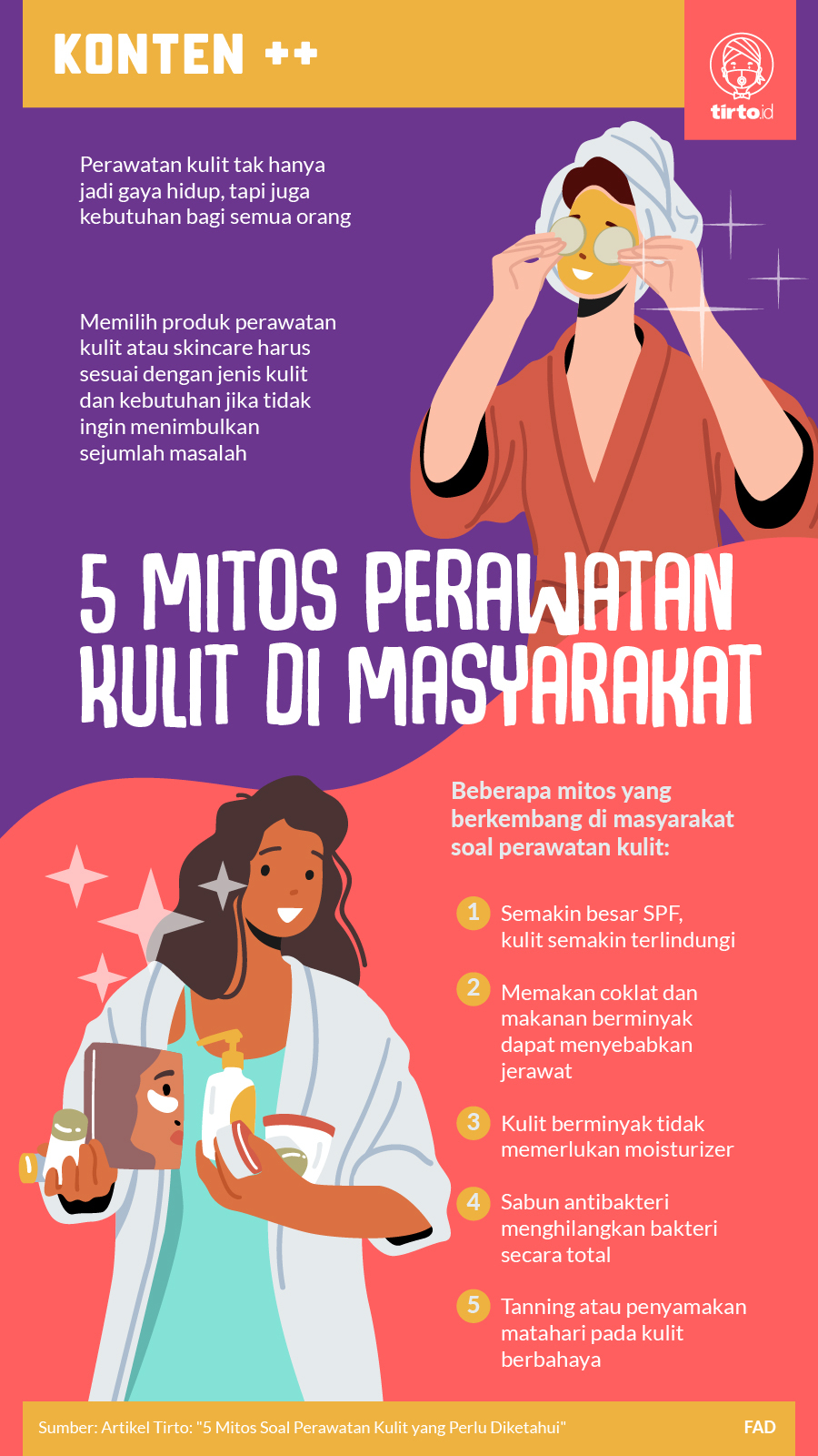 Infografik sc 5 mitos perawatan kulit di masyarakat