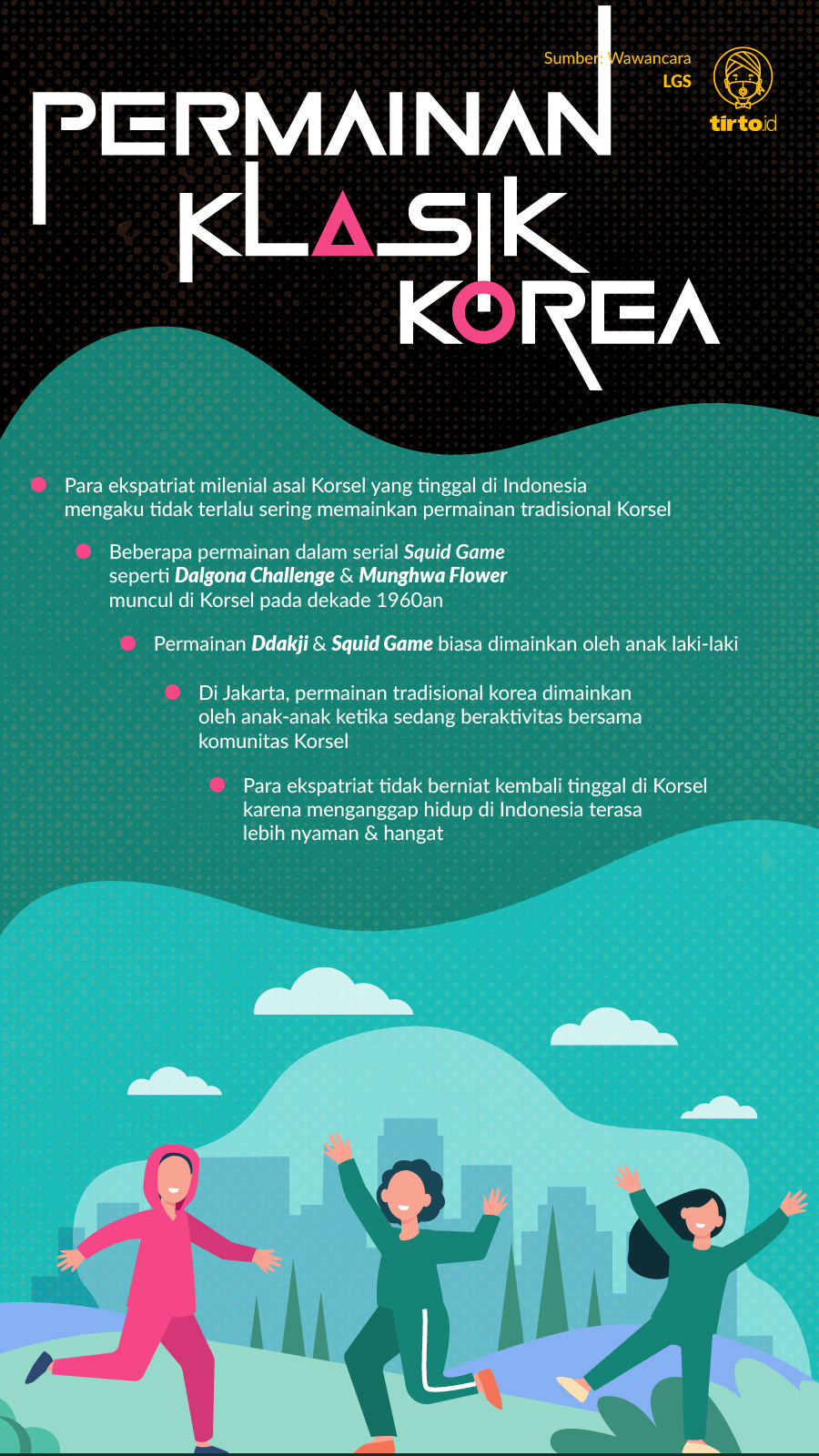 Infografik Indepth Permainan Klasik Korea