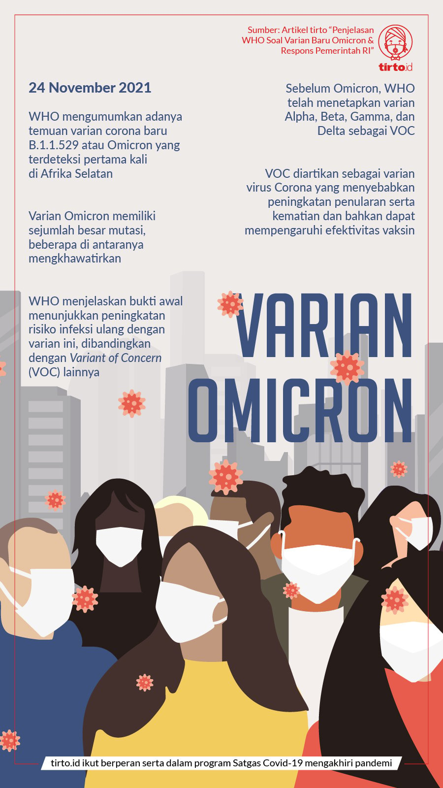 Infografik BNPB Varian Omicron 1 Des