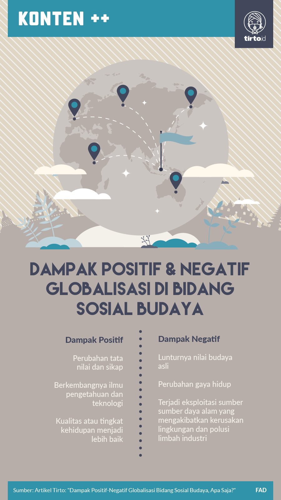 Dampak Positif Negatif Globalisasi Bidang Sosial Budaya Apa Saja