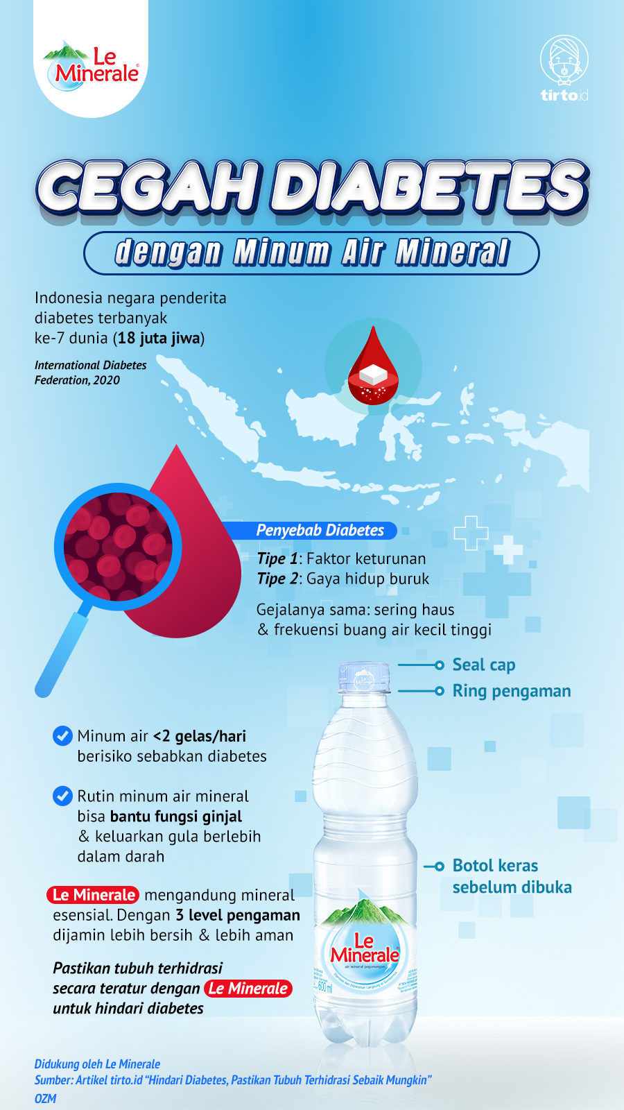 Infografik Advertorial Le Minerale Diabetes
