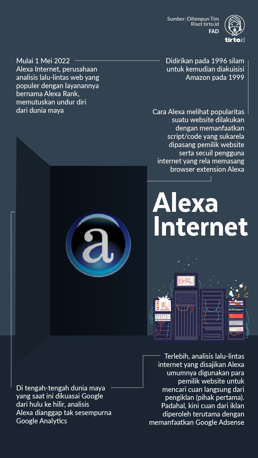 Infografik mild alexa internet
