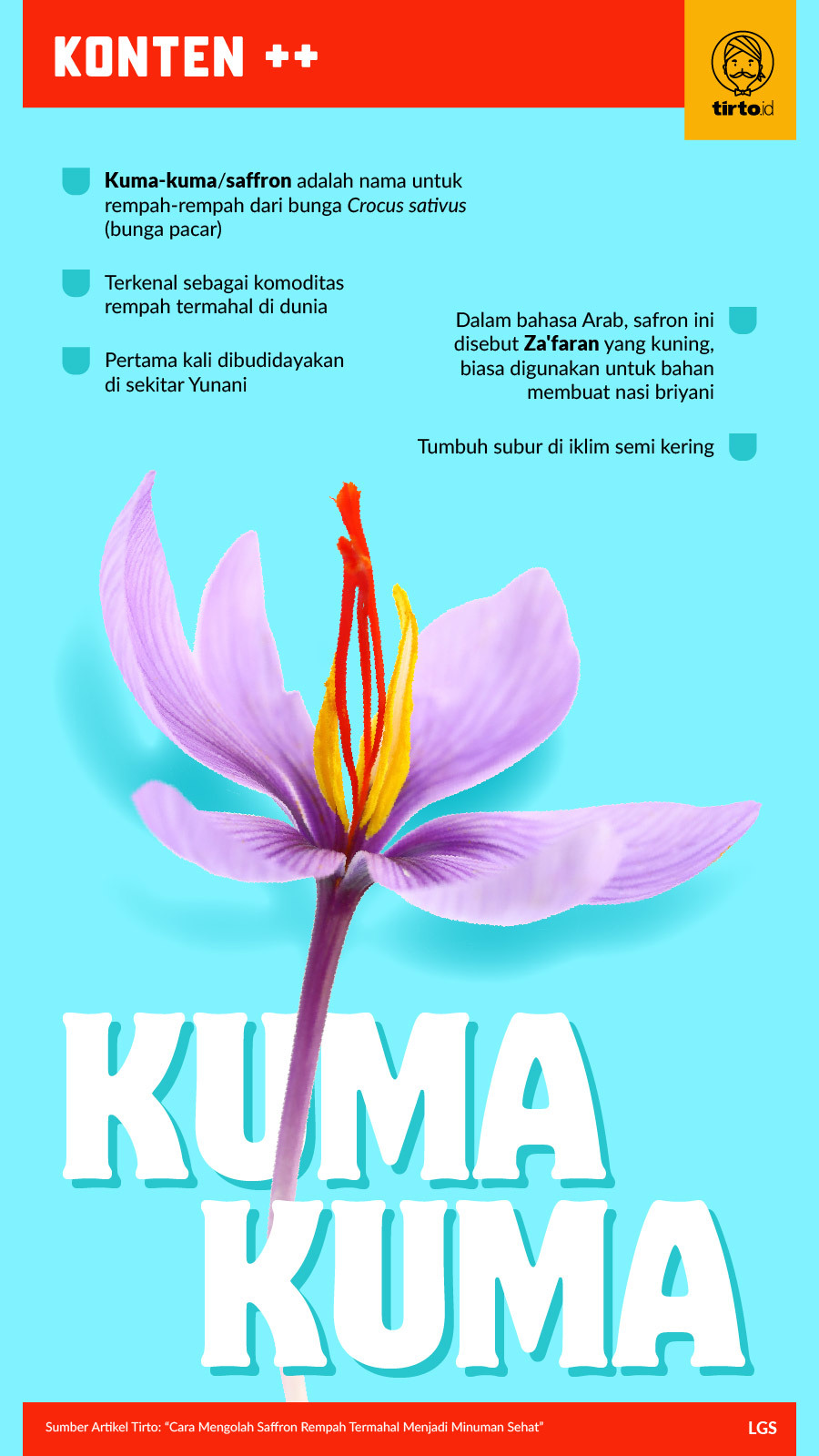 Infografik SC Kuma-Kuma