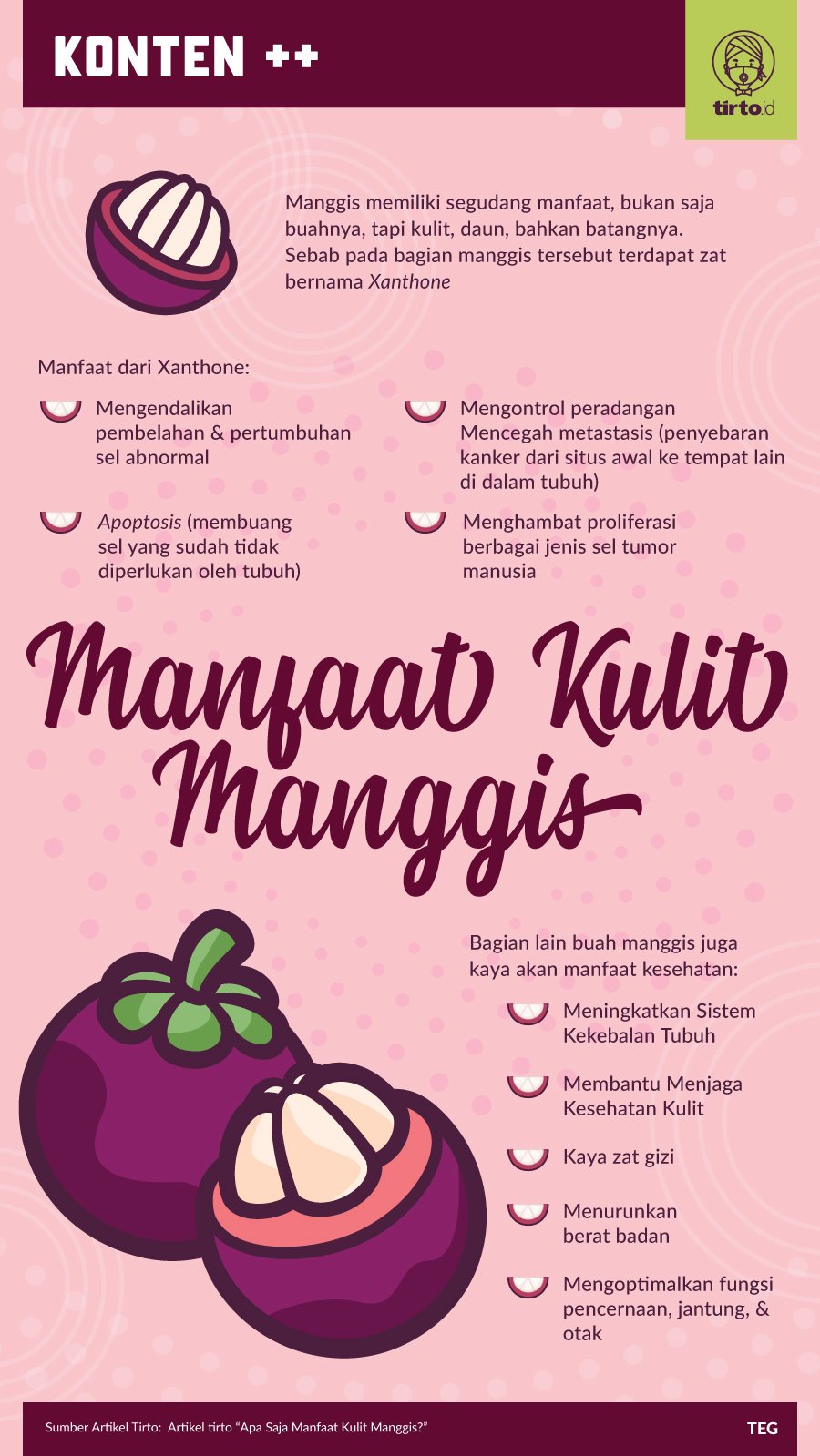 Kalori buah manggis