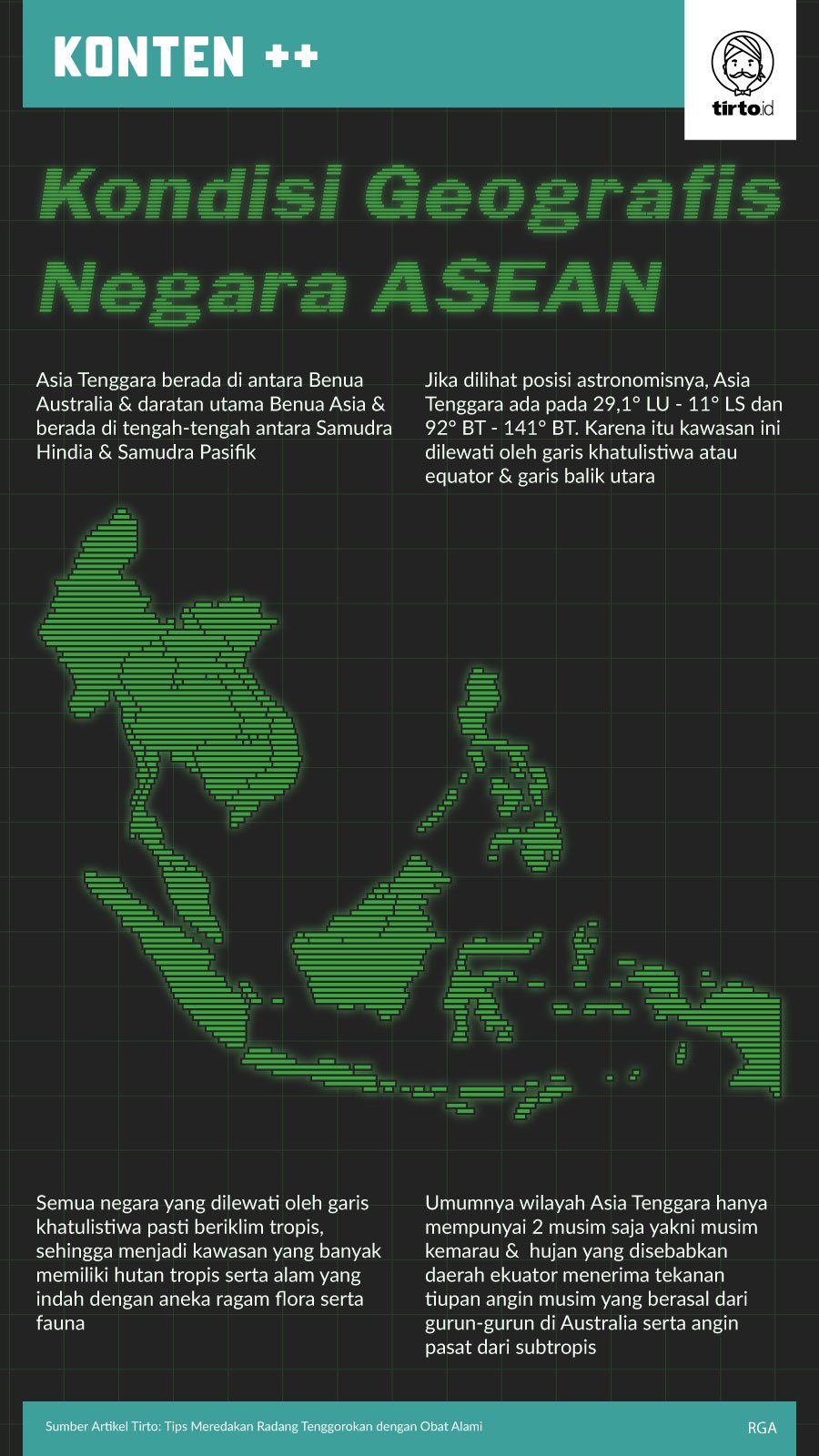 Infografik SC Kondisi Geografis Negara ASEAN