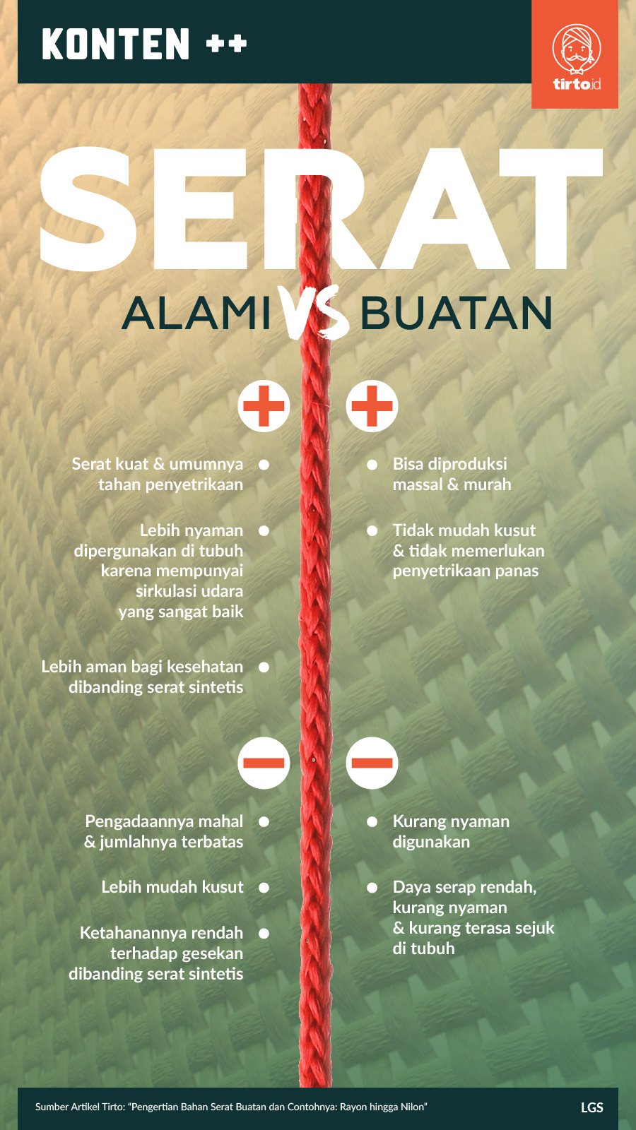 Infografk SC Serat Alami vs Buatan