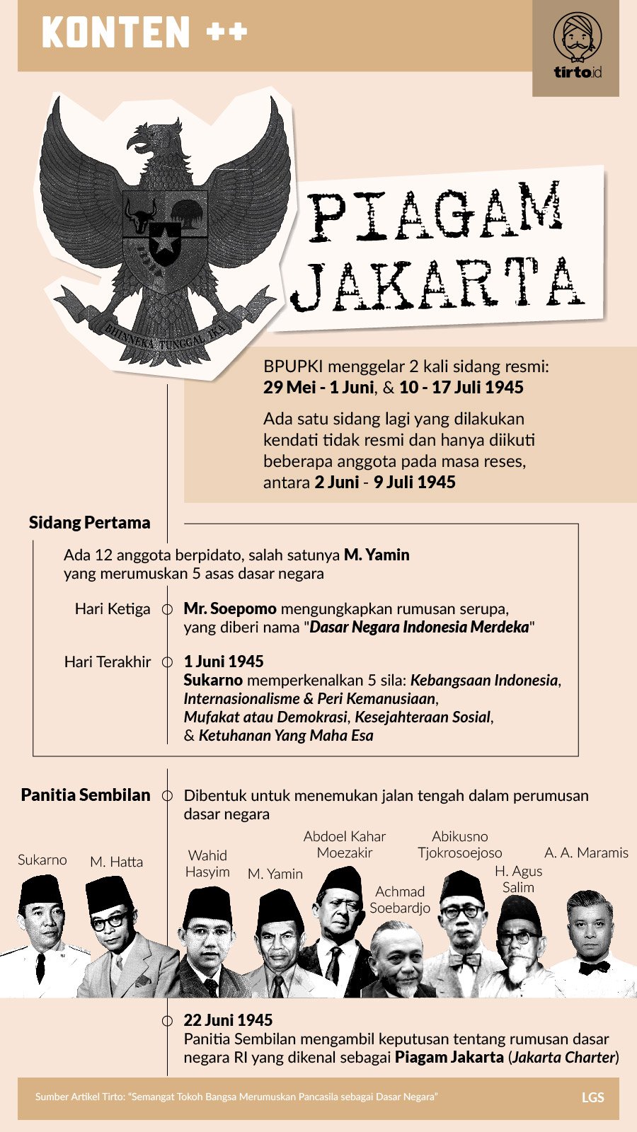 Infografik SC Piagam Jakarta