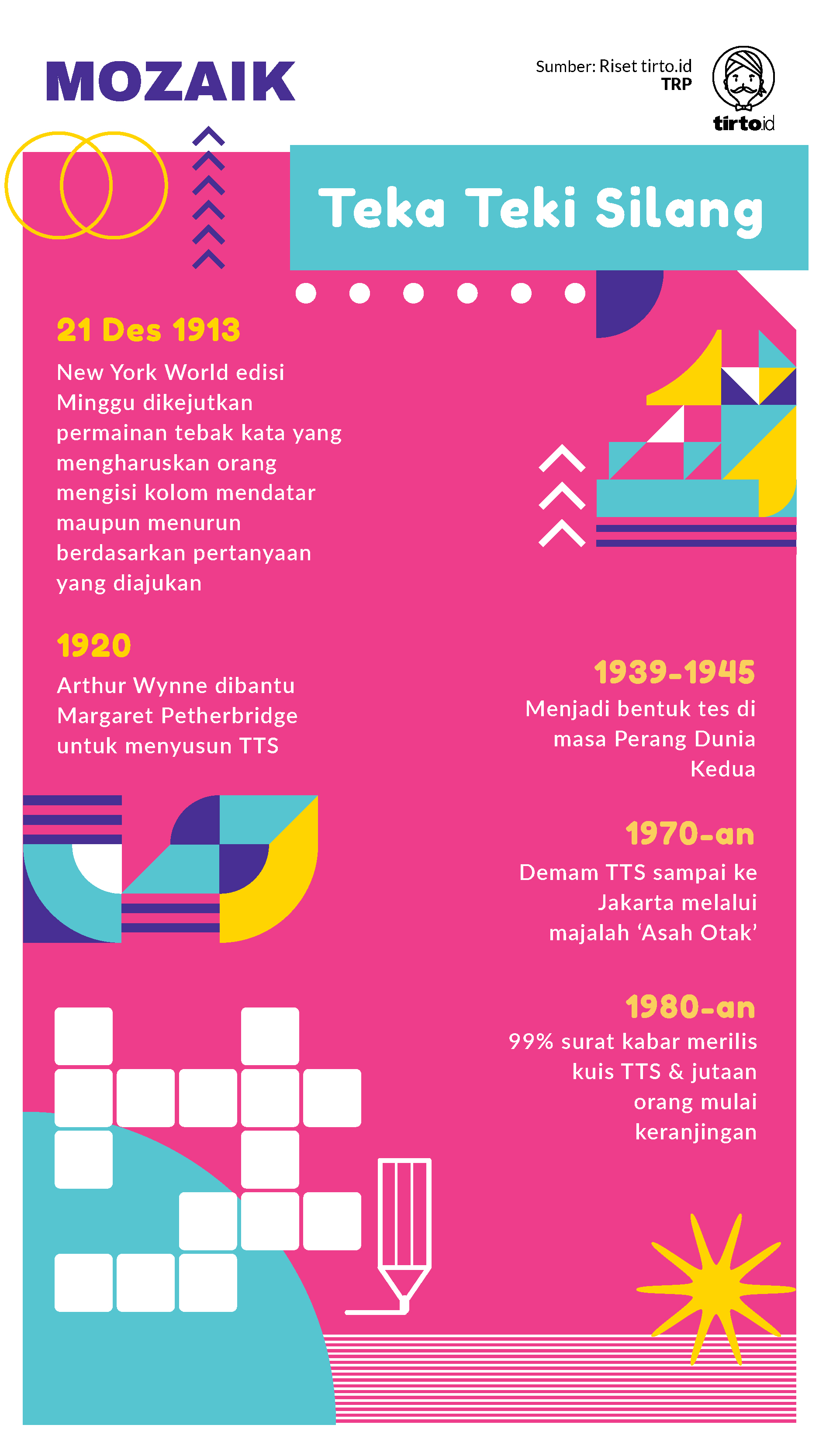 Infografik Mozaik Teka Teki Silang