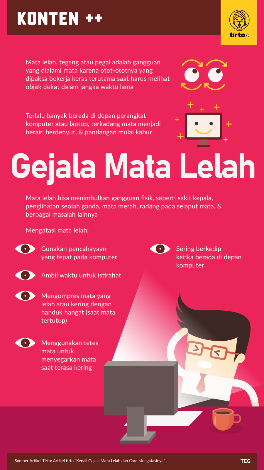 Infografik SC Gejala Mata Lelah