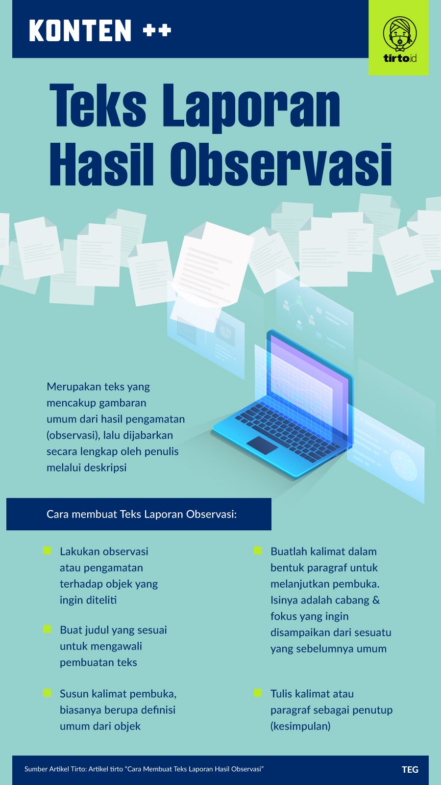 Infografik SC Teks Laporan Hasil Observasi